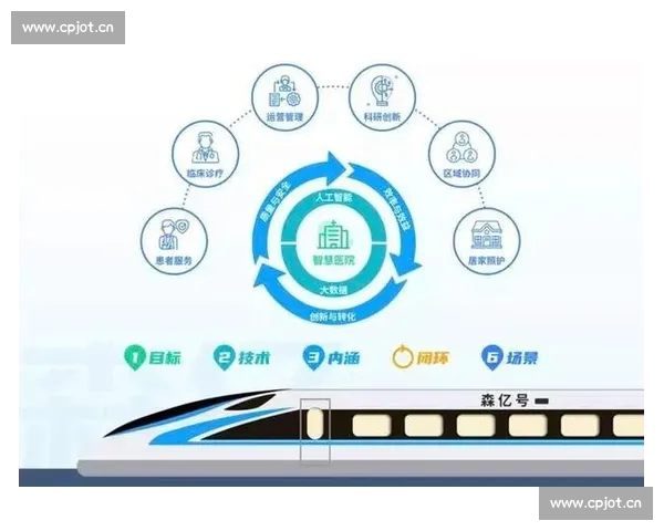 体育平台安全版助力打造可信合规智能体育服务新生态高质量发展